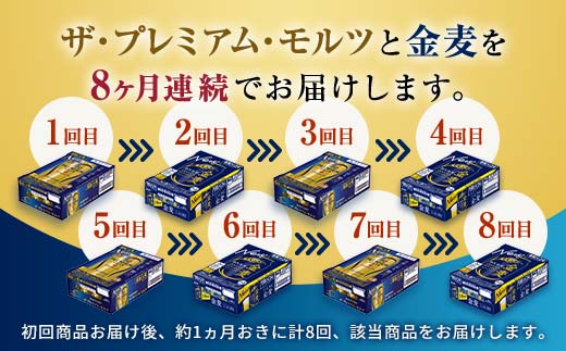 FK7-0121_【プレモル・金麦交互8回お届け便】 《サントリー ザ・プレミアム・モルツ350ml×1ケース（24缶）》《サントリー 金麦350ml×1ケース（24缶）》熊本県 嘉島町 ビール