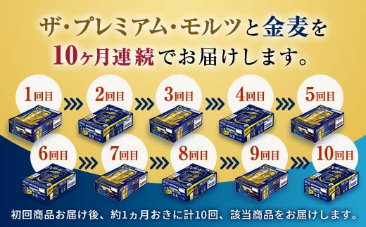 FK7-0122_【プレモル・金麦交互10回お届け便】 《サントリー ザ・プレミアム・モルツ350ml×1ケース（24缶）》《サントリー 金麦350ml×1ケース（24缶）》熊本県 嘉島町 ビール