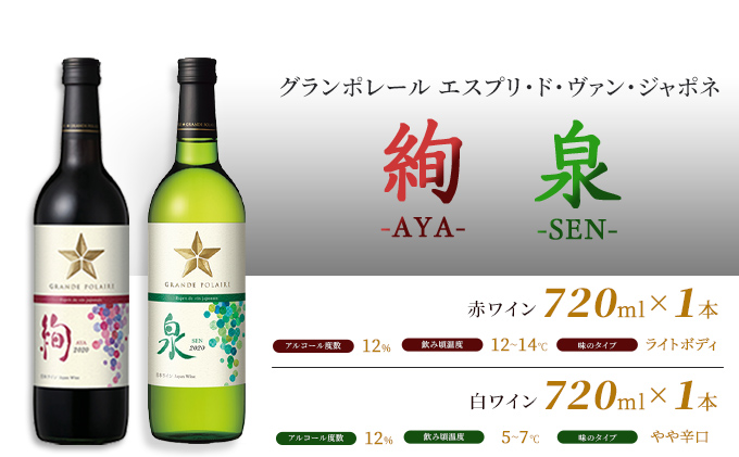岡山県赤磐市のふるさと納税 ワイン グランポレール エスプリ ド ヴァン ジャポネ 絢 -AYA-、泉 -SEN- 赤・白 2本セット（各1本 720ml）赤ワイン 白ワイン サッポロビール 岡山ワイナリー ワインセット 国産ワイン 家飲み
