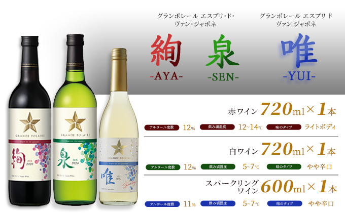 ワイン グランポレール エスプリ ド ヴァン ジャポネ 飲み比べ 3本セット 絢 -AYA-、泉 -SEN-、唯-YUI- 赤ワイン 白ワイン スパークリングワイン サッポロビール 岡山ワイナリー ワインセット 国産ワイン 家飲み 