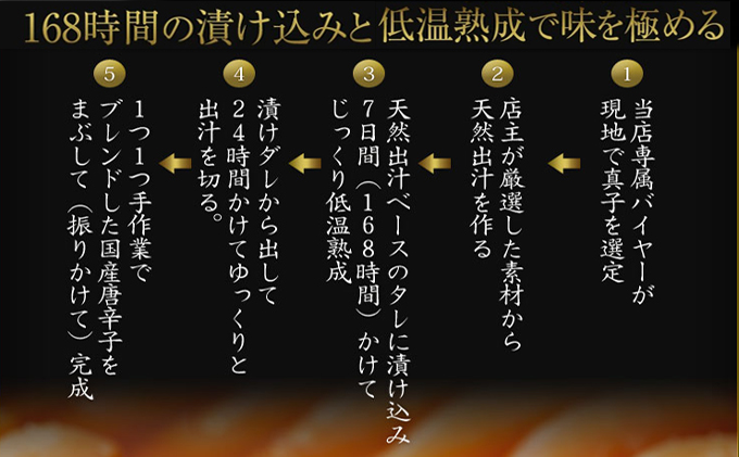 辛子明太子 完全予約制 天然だし 明太子 天 一本売り 配送不可 離島 桐箱入り 厳選 体に優しい明太子 贈答用 プチギフト ご飯のお供 冷蔵 