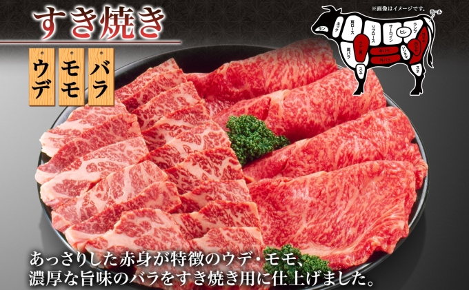 北海道倶知安町のふるさと納税 【生産者応援企画】 訳アリ 北海道 倶知安町 やまだ黒毛和牛 計400g すき焼き 用 ウデ モモ バラ ミックス 200g×2 黒毛和牛 国産牛 お取り寄せ ご褒美 和牛 すきやき 羊蹄山 送料無料 冷凍 ニセコファーム