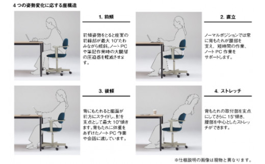 イトーキ バーテブラ03 （vertebra03）ワークチェア【 お客様組立品 ( かんたん組立 ) /   5本脚 本体：ペールオリーブ CD張地：ディープイエロー 抵抗付ウレタン双輪キャスター / 柴田文江氏デザイン / 日本製 】  オフィスチェア デスクチェア ダイニングチェア KG825CDM1L4Y2CF (KG825CDM1L4Y2C)【EI036W】