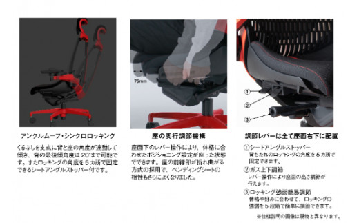 イトーキ アクトゲーミング レッド ゲーミングチェア【エラストマー・エクストラハイバック/  ナイロンキャスター / 4Dリンクアームレスト /  快適な座り心地/通気性・エラストマー素材 /フレキシブルバックレスト / 完成品 / 日本製・こだわりの品質】 オフィスチェア KG427-GAME-REDF (KG427-GAME-RED)【EI041W】