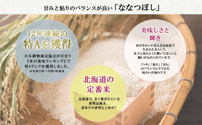北海道産 ブランド米 MIX 約20キロ 精米済 北海道産 ブランド米 MIX 約20キロ 精米済
