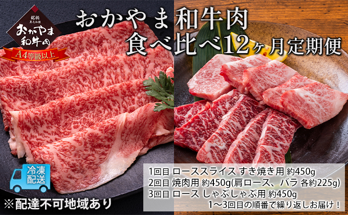 定期便 12ヶ月 おかやま 和牛肉 A4等級以上 食べ比べ 毎月 約450g×12回 牛 赤身 肉 牛肉 冷凍 良質 とろける 霜降り 優秀 有名 美味しい 血統 焼肉 バーベキュー すき焼き 