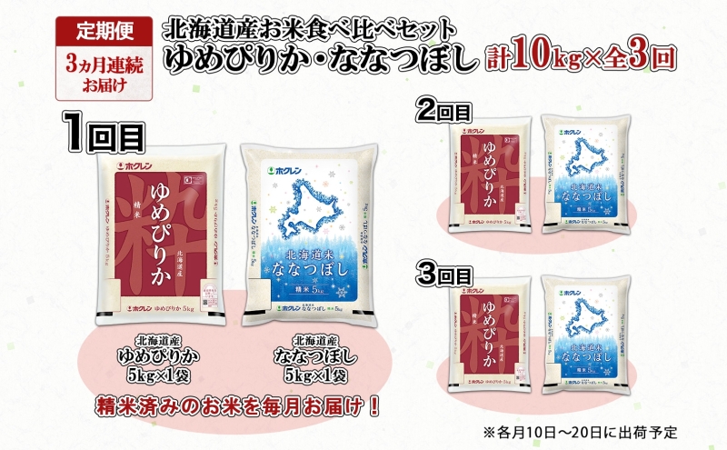 定期便 3ヵ月連続3回 北海道産 ゆめぴりか ななつぼし 食べ比べ セット 精米 5kg 各1袋 計10kg 米 特A 白米 お取り寄せ ごはん ブランド米 ようてい農業協同組合 ホクレン 送料無料 北海道 倶知安町 お米 加工食品 惣菜 