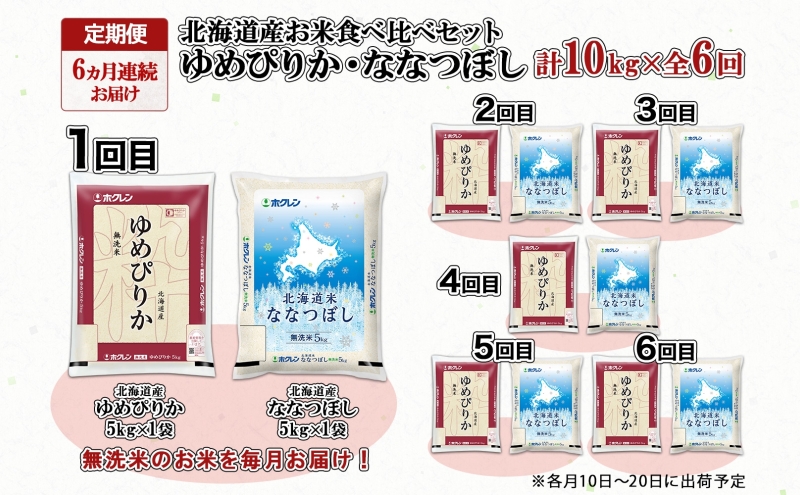 定期便 6ヵ月連続6回 北海道産 ゆめぴりか ななつぼし 食べ比べ セット 無洗米 5kg 各1袋 計10kg 米 特A 白米 お取り寄せ ごはん ブランド米 ようてい農業協同組合 ホクレン 送料無料 北海道 倶知安町 お米 加工食品 惣菜 
