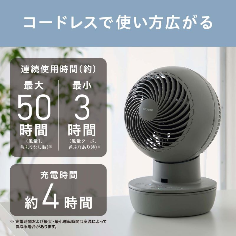 サーキュレーター type-c給電 PCF-SD15CH-H ニュアンスグレー