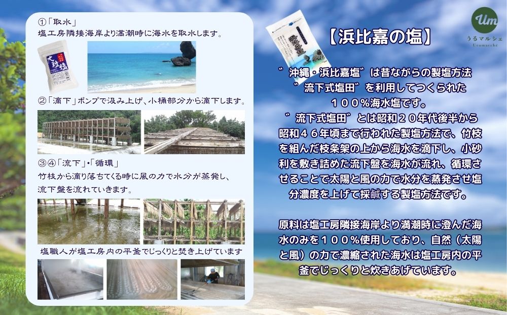 【ふるさと納税】うるマルシェ厳選！うるまの塩セット
