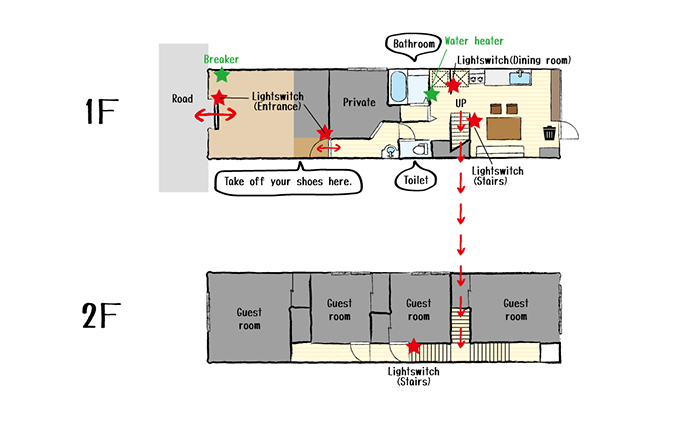 赤平の民泊 「かなちゃんち」 宿泊券 ( 1名 6泊7日 お部屋お任せ ロングステイ ) 旅行 宿泊チケット 観光 お出かけ 泊り 北海道 民泊スタイル 