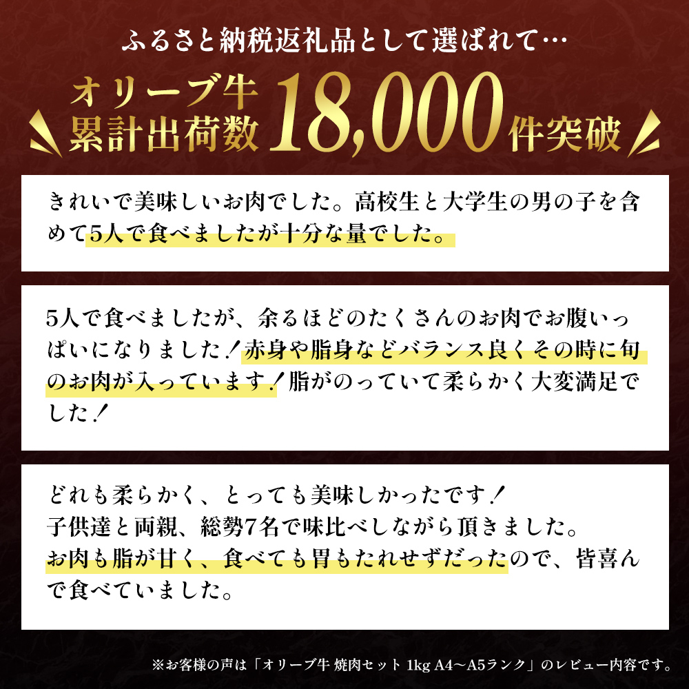 香川県産黒毛和牛 焼肉セット 1kg 香川県産 オリーブ牛 焼き肉 【お届け：発送可能時期より順次発送予定】 国産 高級 国産牛 赤身 焼肉用 贅沢 バーベキュー肉 冷凍 牛肉 