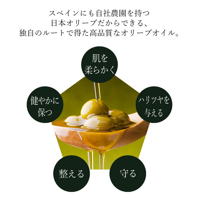 オリーブマノングリーンローション＆化粧用オイルセット 美容グッズ スキンケア 化粧水 