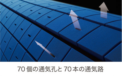 【 nishikawa 西川 】 エアーSX マットレス ハード シングル サイズ 配色 ロイヤルブルー 【P292W】 マットレス マットレス マットレス 寝具 寝具