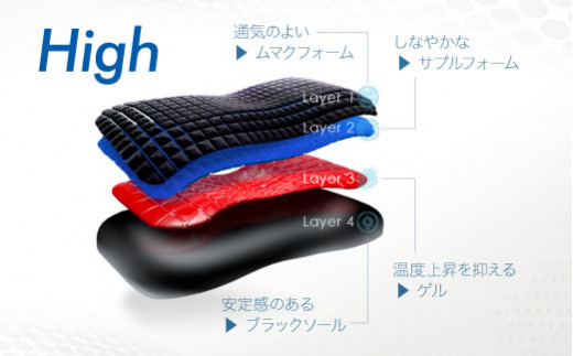 【西川】ＡｉＲ４DXピロー/高め　配色：ロイヤルブルー【P293W】