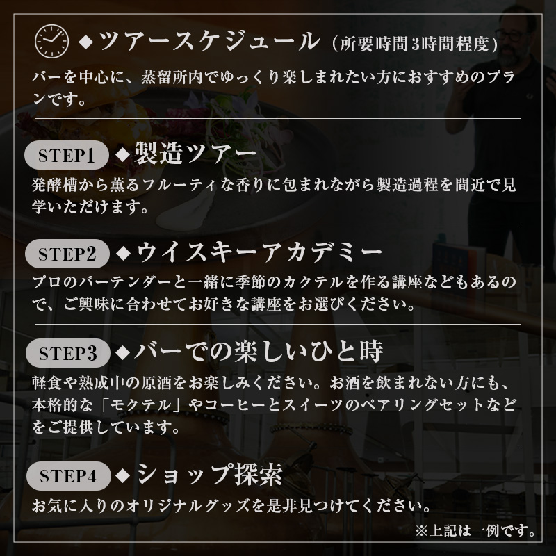 （限定20枚）小諸蒸留所 Whisky Academy Cocktail Makingペアチケット 体験チケット 蒸留施設見学 ウイスキー講座 