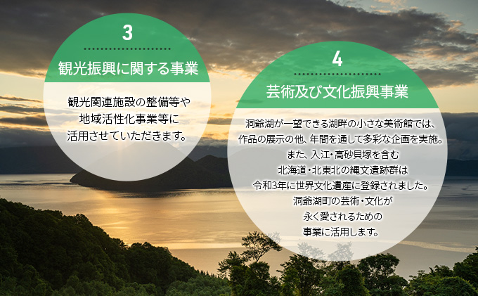 洞爺湖町 寄附のみの応援受付 1,000円コース（返礼品なし 寄附のみ 1000円） 支援 自治体支援 お礼の品なし 北海道 洞爺湖町の発展 ふるさと応援 ふるさと支援 