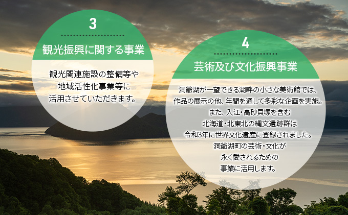 洞爺湖町 寄附のみの応援受付 2,000円コース（返礼品なし 寄附のみ 2000円） 支援 自治体支援 お礼の品なし 北海道 洞爺湖町の発展 ふるさと応援 ふるさと支援 