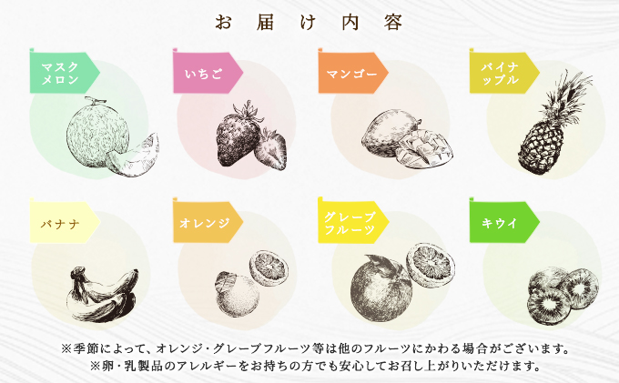 シャーベット すみだモダン認定 フルーツシャーベット 詰め合わせ セット マチヤス アイス アイスクリーム ソルベ 生 フルーツアイス フルーツアイスクリーム スイーツ フルーツ 果物 ギフト プレゼント 贈答 贈答品 贈り物 お祝い 冷凍 東京