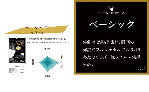 【Mサイズ】クレンゼマスク3枚 ベーシック 洗えるマスク
