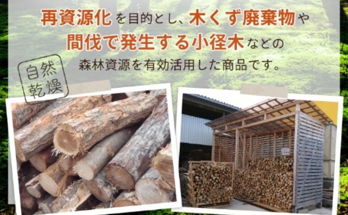 【神奈川県】広葉樹　薪 バーベキュー・薪ストーブ用 訳あり 薪 丸まき 広葉樹混合 約20～25kg 予約受付 [ アウトドア