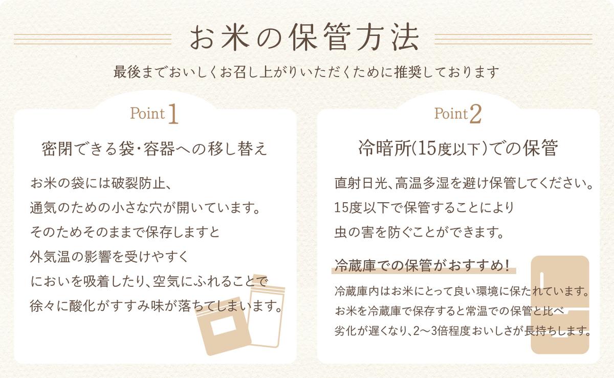 京都府木津川市のふるさと納税 【定期便12か月】お米60kg（5kg×12回）特別栽培米