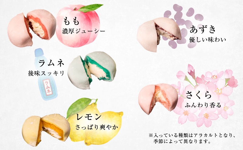 巴堂のわたぼうし（大福　10個） 和菓子 和スイーツ スイーツ お菓子 おやつ お茶うけ お茶のお供 生クリーム大福 生菓子 和生菓子 