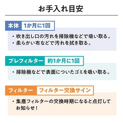 空気清浄機 花粉 アイリスオーヤマ 17畳 ホワイト MSAP-AC100 モニター付き空気清浄機 におい ほこり 花粉 ハウスダスト ウイルス 除去 空気清浄器 浄化 急速清浄 アイリスオーヤマ