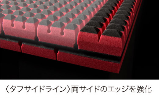 【 nishikawa 西川 】 エアーSX マットレス レギュラー セミダブル サイズ 配色 レッド 【P295W】 マットレス マットレス マットレス 寝具 寝具