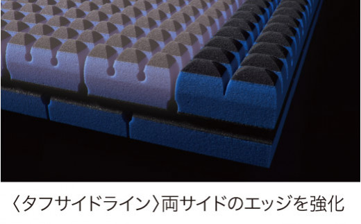 【 nishikawa 西川 】 エアーSX マットレス ハード セミダブル サイズ 配色 ロイヤルブルー 【P296W】 マットレス マットレス マットレス 寝具 寝具