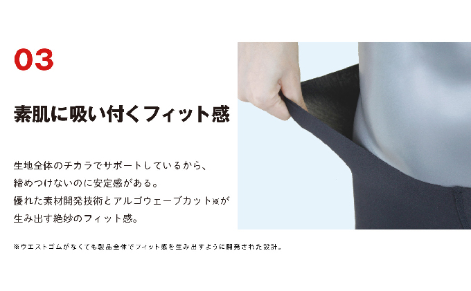 グンゼ BODYWILD AIRZ ボクサーパンツ Mサイズ 5枚セット（ネービーブルー5枚）GUNZE