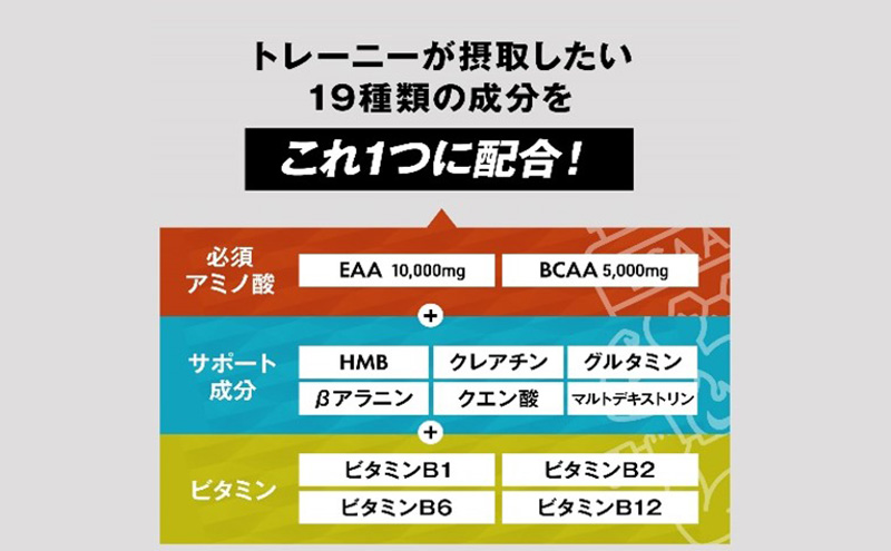 ハルクファクター EAA ラフランス風味 大容量 630g 必須アミノ酸 BCAA プロテイン 人気 おいしい 筋トレ サプリメント 美容 燃焼系 ダイエット サプリ 国産 国内製造 ラ・フランス 洋なし オールインワン配合 