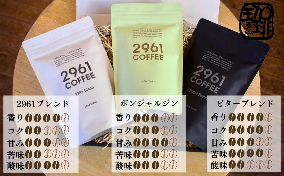 ブラジル珈琲鑑定士おすすめ！ 自家焙煎珈琲 贅沢 プレミアムセット ギフト 贈り物 プレゼント 人気 厳選 コーヒー 袋井市 コーヒー豆 珈琲豆 詰め合わせ 