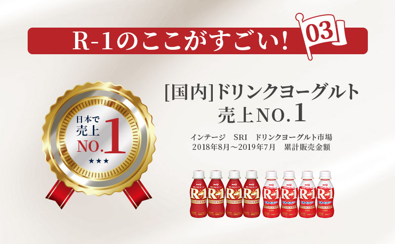 京都府京田辺市のふるさと納税 R1 定期便 6ヶ月 R-1 プロビオヨーグルト ドリンク タイプ 明治 飲むヨーグルト 乳酸菌 ドリンクヨーグルト ヨーグルトドリンク ヨーグルト 飲み物 飲料 ジュース 健康食品 健康 R1ドリンク 乳酸菌飲料 乳飲料 冷蔵 冷蔵配送 京都 定期 6回