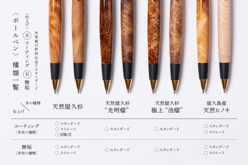 145ペン工房翌檜 極上 屋久杉 泡瘤 木軸万年筆 銘木 木材