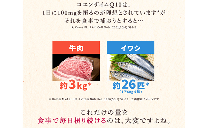 ＜機能性表示食品＞DHC コエンザイムQ10還元型 30日分 サプリメント 健康食品 加工食品 抗酸化作用 エネルギー産生を助ける 酸化ストレスを緩和 