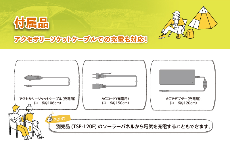 愛知県日進市のふるさと納税 ポータブルバッテリー TLB150TW バッテリー 防災用 防災用品 防災グッズ アウトドア アウトドア用品 キャンプ キャンプ用品 イベント 持ち運び 電化製品 愛知 愛知県 日進市