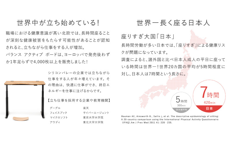 バランス アクティブボード（木製用マット付） 楽天市場】バランス アクティブボード 木製 マット付き