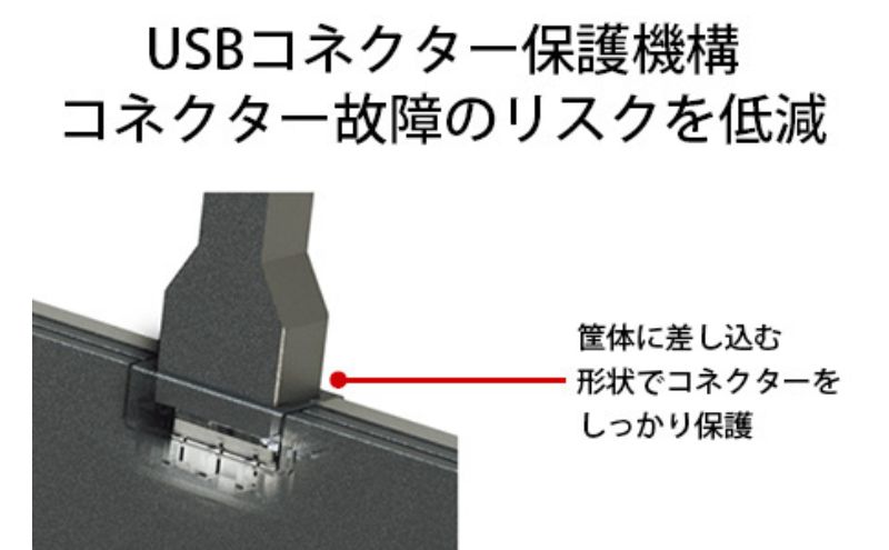 BUFFALO ポータブルHDD 1TB バッファロー ポータブル HDD 外付けHDD 外付け ハードディスク 外付けハードディスク HDDレコーダー バックアップ パソコン PC 持ち運び 機器 電化製品 愛知 愛知県 日進市