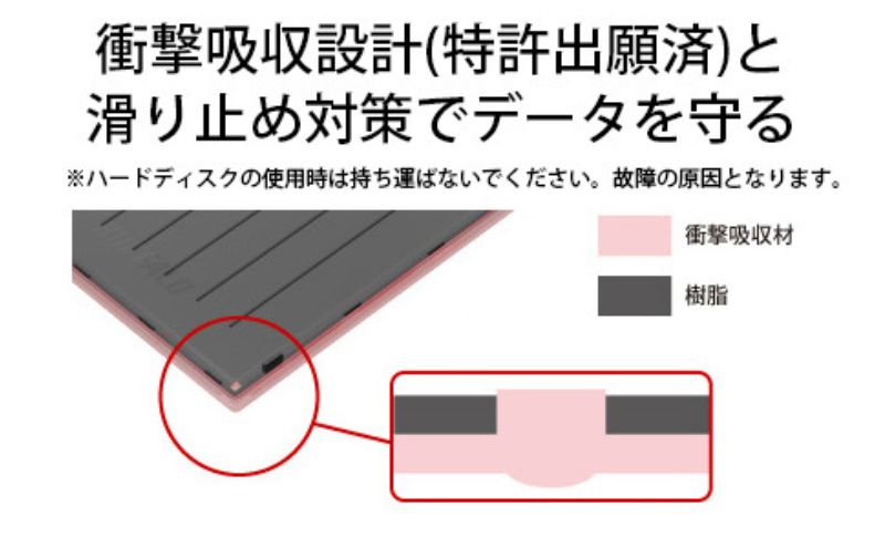 Buffalo - バッファロー ポータブルHDD 2TB BUFFALO ポータブルHDD 2TB バッファロー ポータブル HDD 外付け