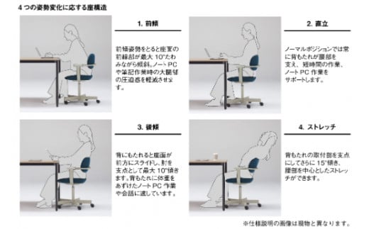 イトーキ バーテブラ03 （vertebra03）ワークチェア【 お客様組立品 ( かんたん組立 ) /   5本脚 本体：チェスナットブラウン CD張地：ダックブルー 抵抗付ウレタン双輪キャスター / 柴田文江氏デザイン / 日本製 】  オフィスチェア デスクチェア ダイニングチェア KG825CDM1F2B4CF (KG825CDM1F2B4C)【EI081W】