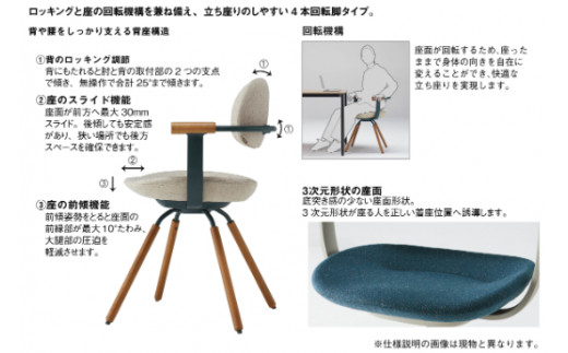 イトーキ バーテブラ03 （vertebra03）ワークチェア【 お客様組立品 ( かんたん組立 ) /   4本脚 回転 本体：F2/チェスナットブラウン CD張地：B4/ダックブルー / 柴田文江氏デザイン / 日本製 】  オフィスチェア デスクチェア ダイニングチェア KG-855CD-F2B4CF (KG-855CD-F2B4C)【EI086W】