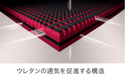 【 nishikawa 西川 】 エアーSX マットレス レギュラー ダブル サイズ 配色 レッド 【P298W】 マットレス マットレス マットレス 寝具 寝具