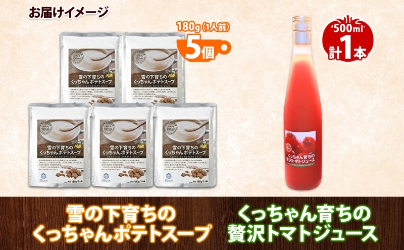 くっちゃん育ちの贅沢 トマトジュース 500ml 1本 雪の下育ちのくっちゃん ポテトスープ 5袋入 トマト とまと ポテト じゃがいも 馬鈴薯 野菜 ジュース スープ ビシソワーズ しりべしや 送料無料 北海道 倶知安町 果汁飲料 野菜飲料 