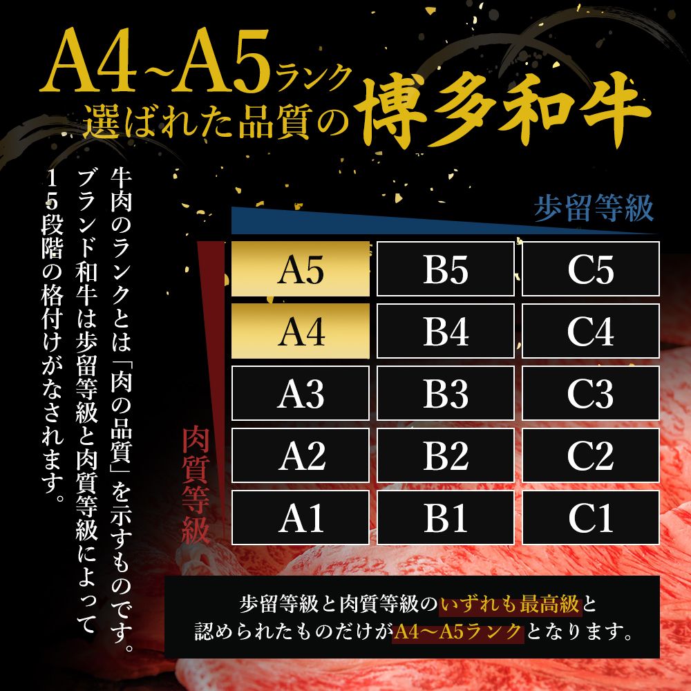 福岡県朝倉市のふるさと納税 牛肉 数量限定 博多和牛 A4～A5 しゃぶしゃぶ すき焼き セット 700g  ※配送不可：離島