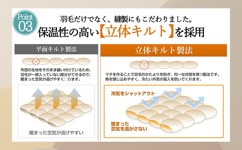 奈良県王寺町のふるさと納税 【５色展開】洗える羽毛合い掛け布団シングルダウン90％350dp北欧デザイン羽毛1.2kg洗濯可羽毛布団 寝具