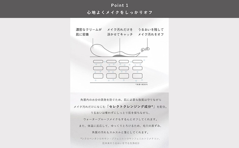 クレンジング オフクリーム ボトル入り 約60日分 オルビス メイク落とし 化粧落とし クレンジングクリーム マツエク アルコールフリー 毛穴 ダメージケア スキンケア 美容 化粧品 コスメ 保湿 ORBIS 静岡 袋井市