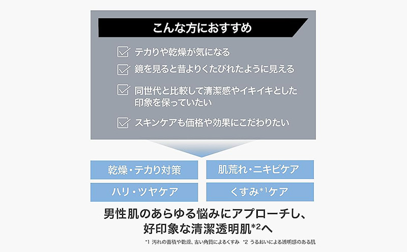 メンズ 化粧品 ミスター 3ステップセット オルビス 医薬部外品 男性用 男性 洗顔料 洗顔 洗顔フォーム 泡 ニキビ 化粧水 スプレー 美容液 クリーム 保湿クリーム スキンケア 美容 スキンケアセット ギフト 