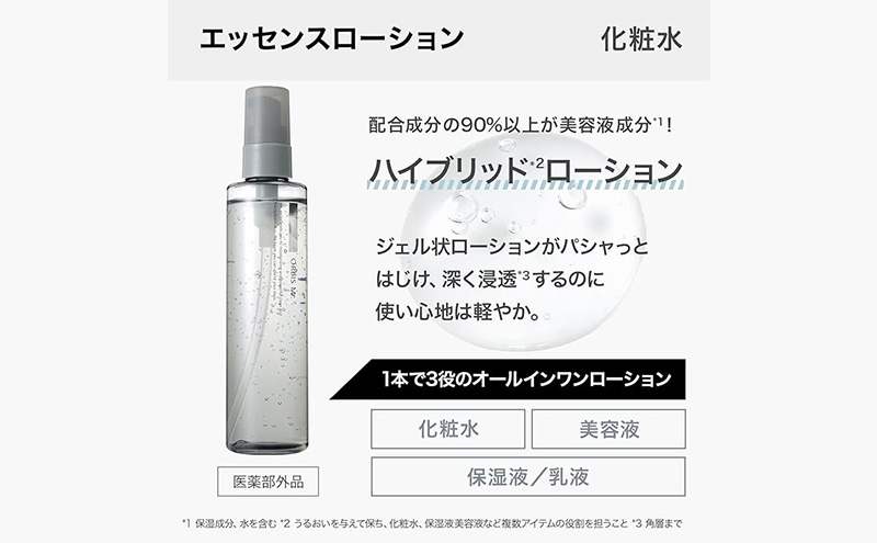 【専用商品】オルビス　化粧品　６点セット●匿名発送 オルビス ミスター トライアルセット 7日分 ( 1セット )/ ORBIS