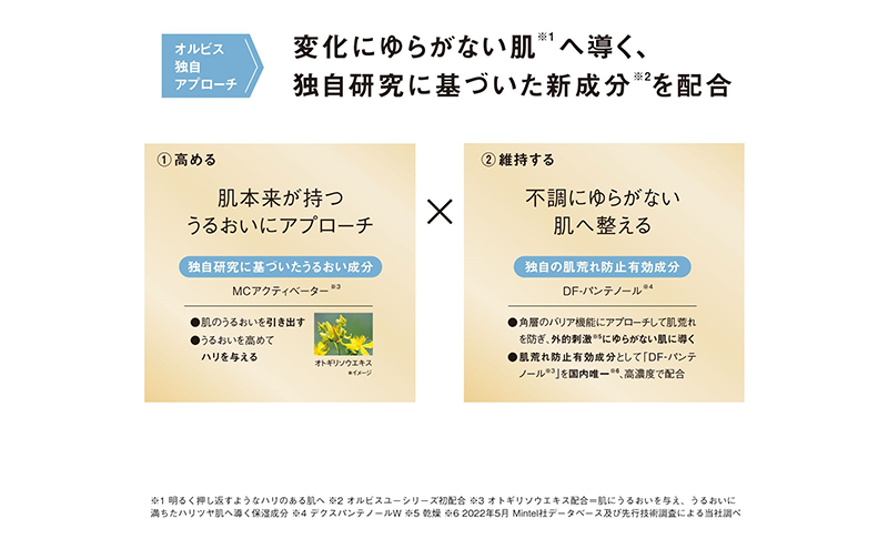 化粧品 オルビスユー 3ステップ セット 医薬部外品 オルビス 洗顔料 化粧水 保湿 エイジング エイジングケア スキンケア コスメ 美容